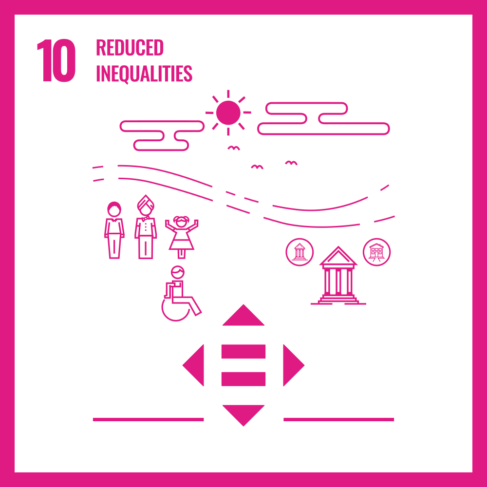 SDG 10 – Reduced Inequalities