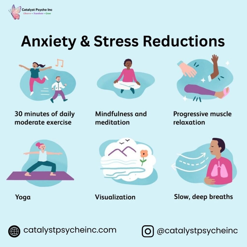 Anxiety & Stress Reduction-catalystpsycheinc.com