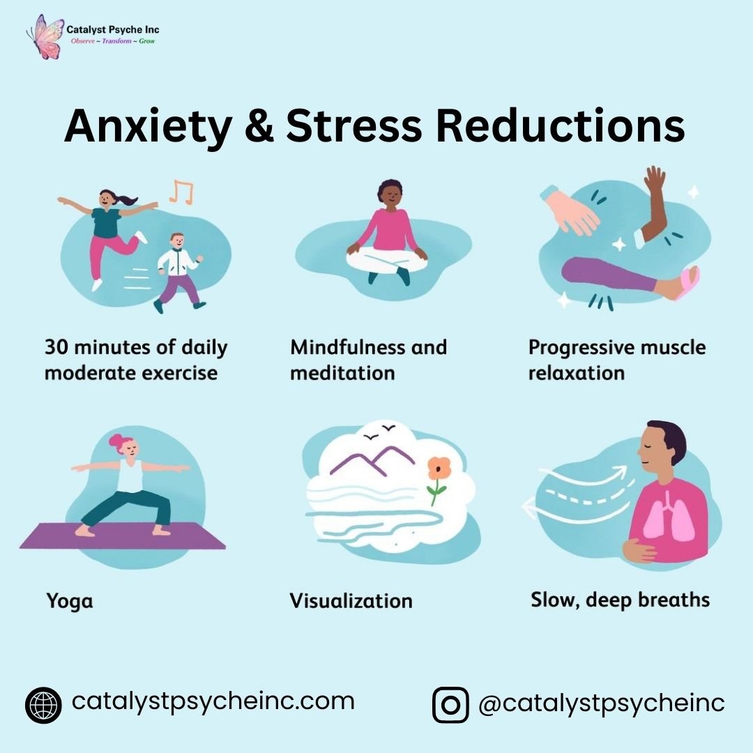 Anxiety & Stress Reduction-catalystpsycheinc.com