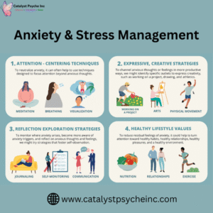 Anxiety & Stress Management
