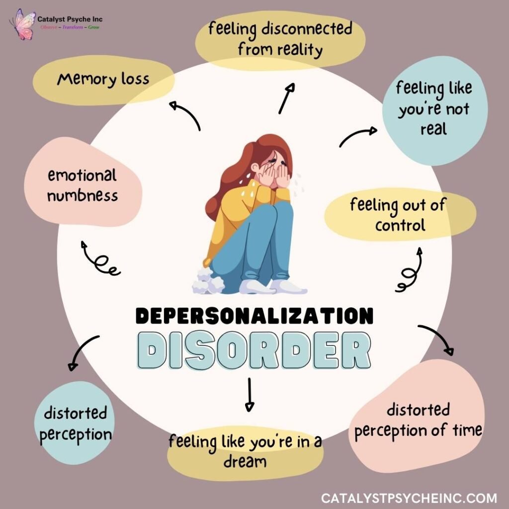 Therapy for depersonalization disorder helping individuals manage disconnection, identity confusion, and emotional detachment with professional care.