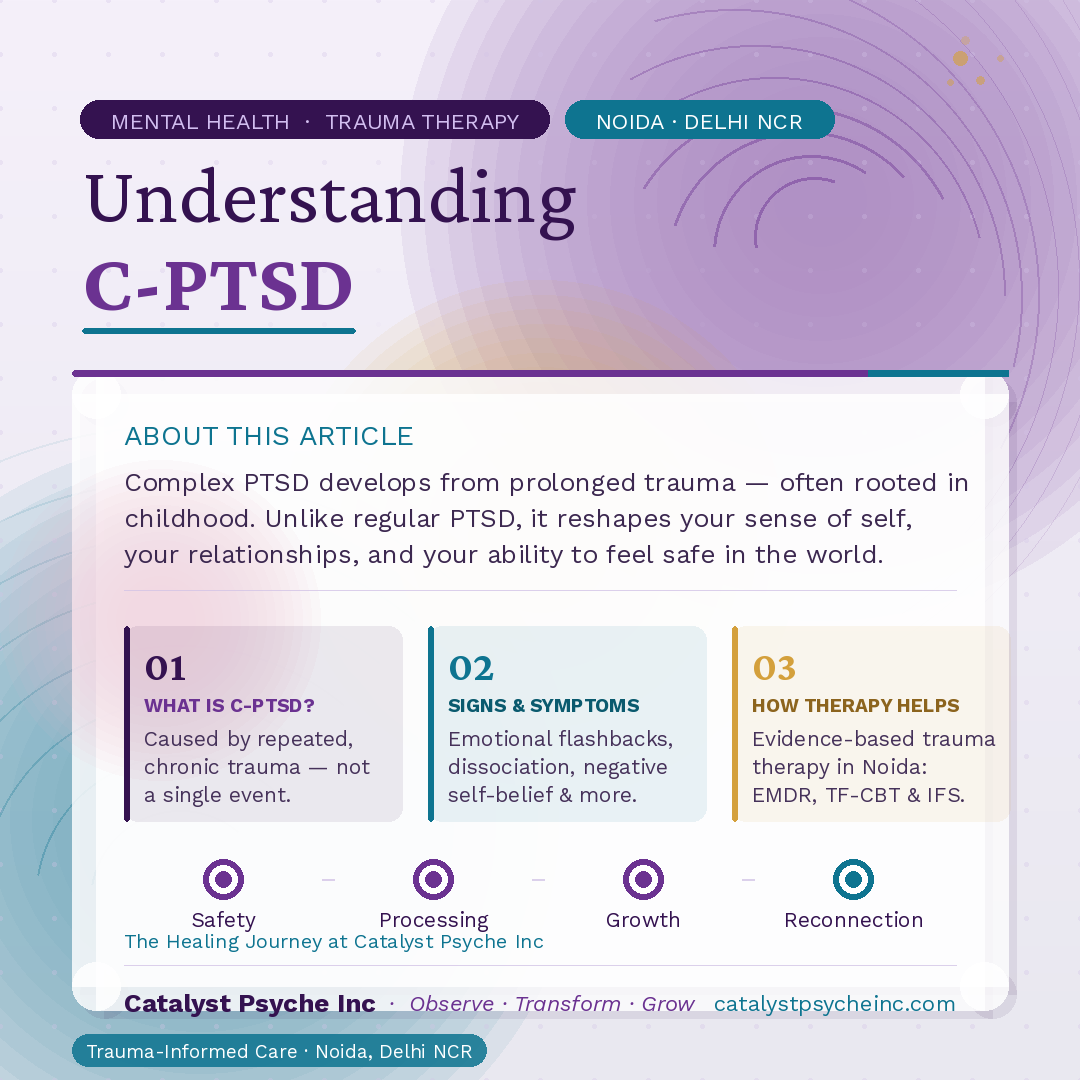 C-PTSD or complex Trauma
