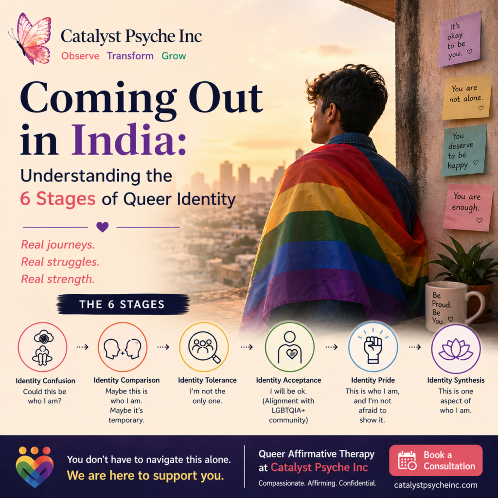 Coming Out in India: Understanding the 6 Stages of Queer Identity