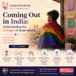 Coming Out in India: Understanding the 6 Stages of Queer Identity
