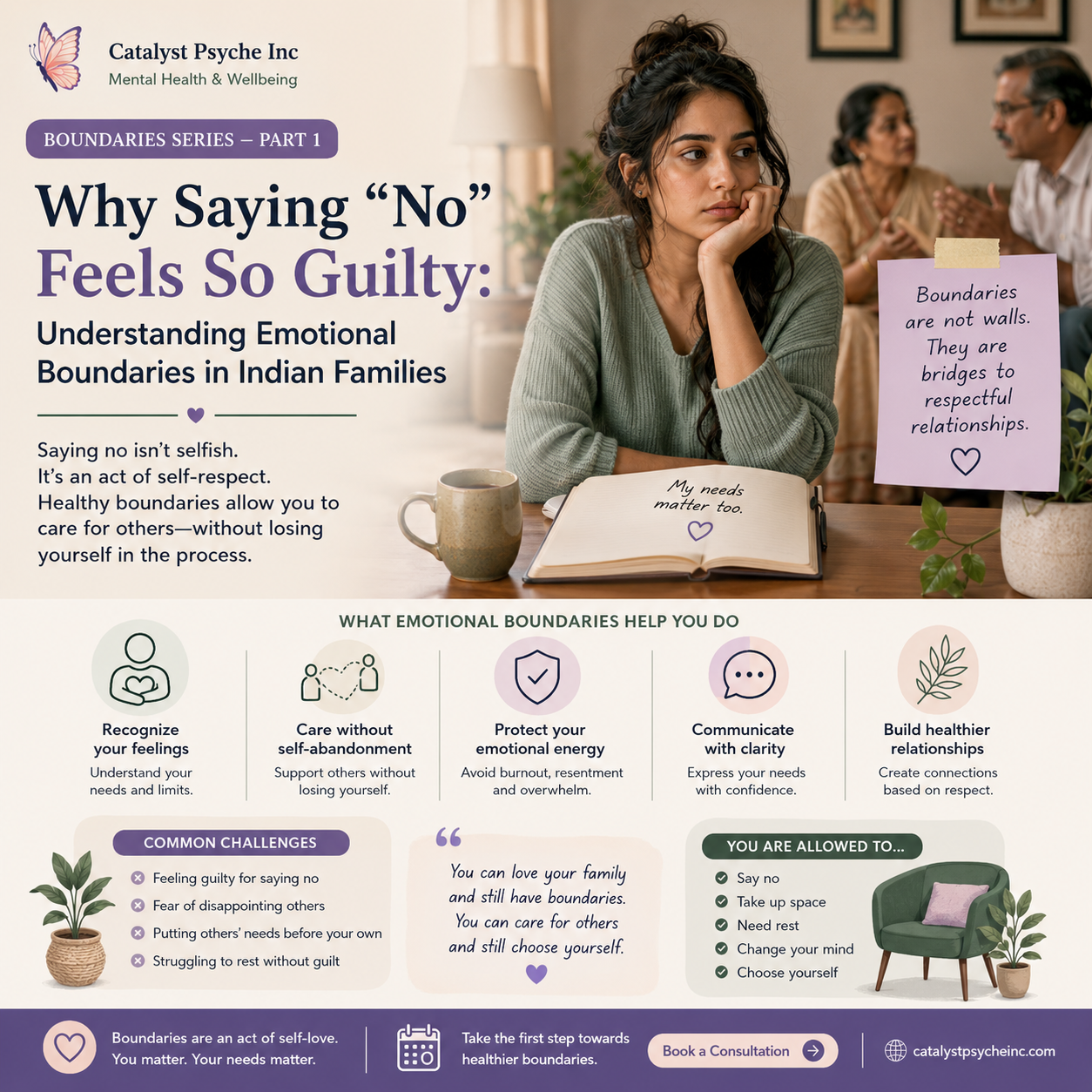Understanding Emotional Boundaries