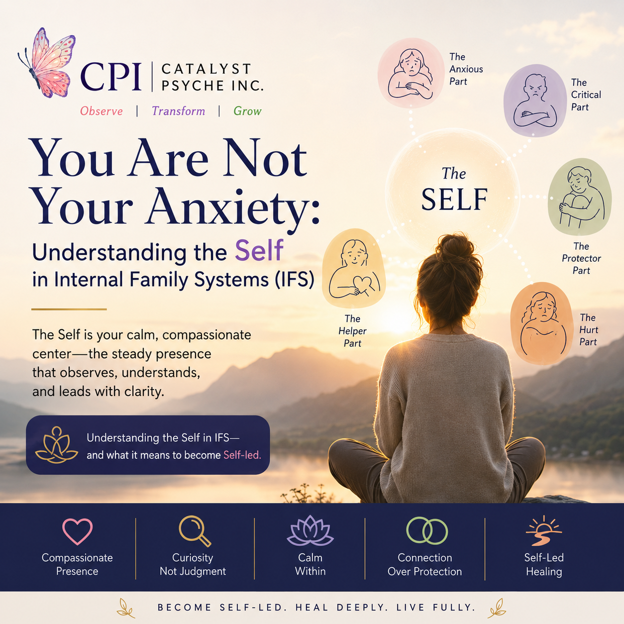 You Are Not Your Anxiety: Understanding the Self in Internal Family Systems (IFS)