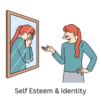 Self Esteem & Identity