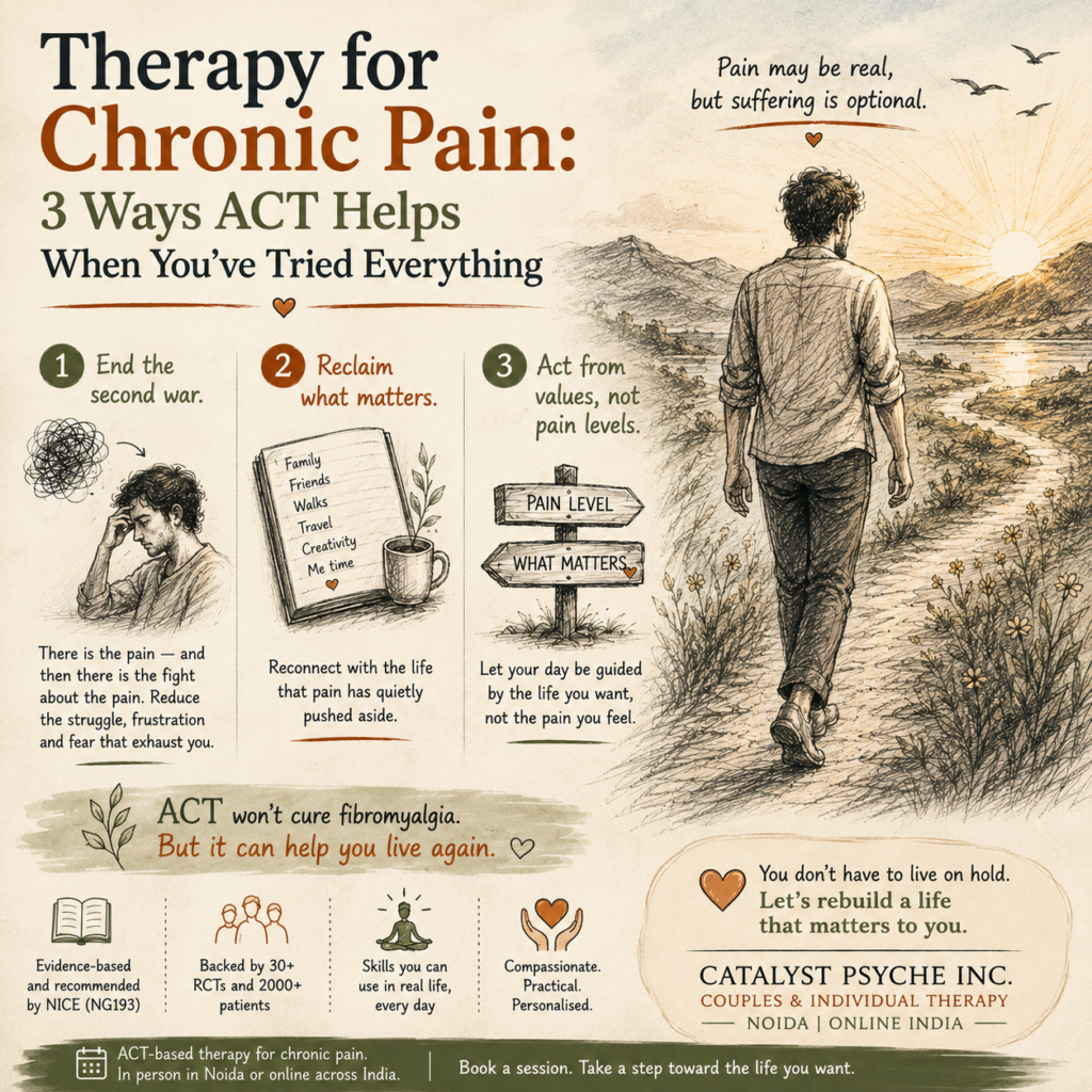 Therapy for Chronic Pain